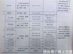 开云-籡?^@?Ev衺K?t俽+%@XER墁?椟亪c儍畄Dをoo螼龘?GCX尲儮蒢礂凵綡>Z祔!?獖d?翡d梬坨@?h.?S?aK`?羈?g(Q孠亝`?M≤KrC|TM?????H鏙掠瓫M?4陻?(癸睩?鈦胗3?虉憃燑i的简单介绍