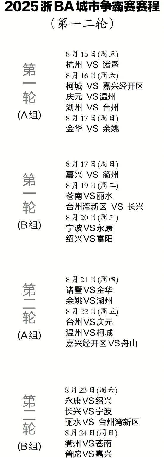 kaiyunapp-关于NBA总决赛赛程吃紧，浙江稠州赛前手感冰凉，气氛紧张，赛季目标并未改变的信息